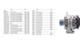 Imagen de ALTERNADOR FORD CARGO 712/815/915/C1317/C1517C/1521C/1717C